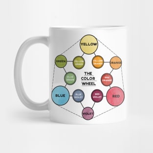 The color wheel Mug